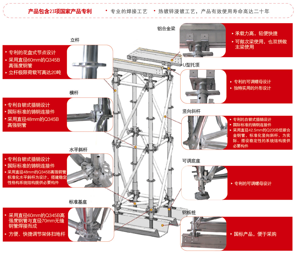 盤扣式腳手架.jpg